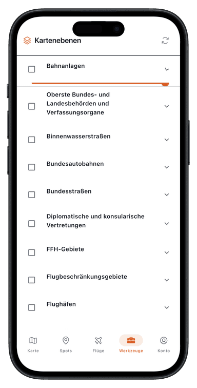 Pre-Flight-Checkliste